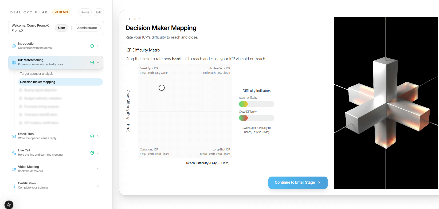 Decision maker mapping and difficulty matrix